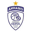 Dynamo-Farm Kursk (W)