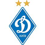  Dinamo de Kiev Sub-19
